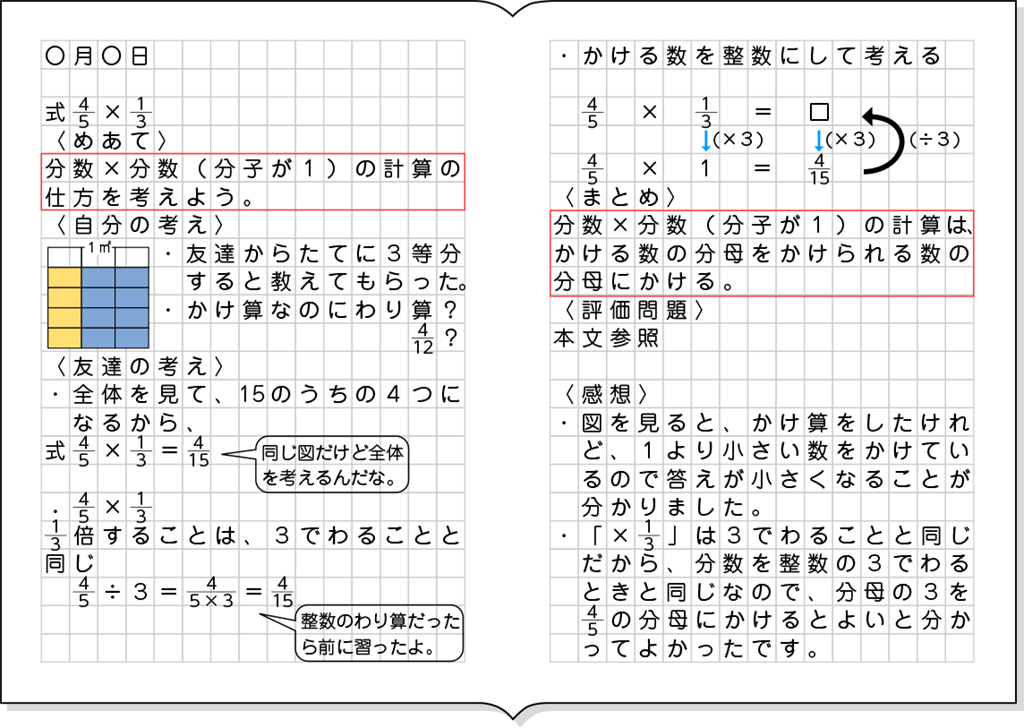 ノート例１