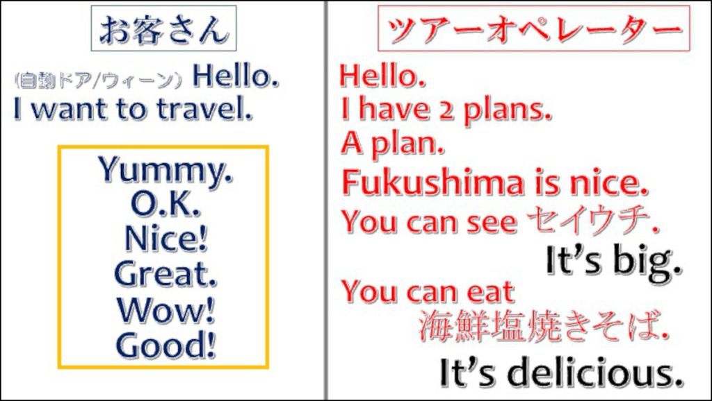 おすすめの場所の紹介Aプラン