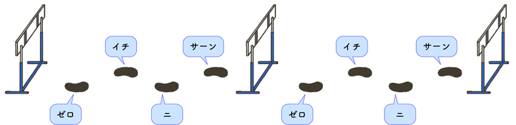 図説５