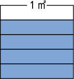 図表２