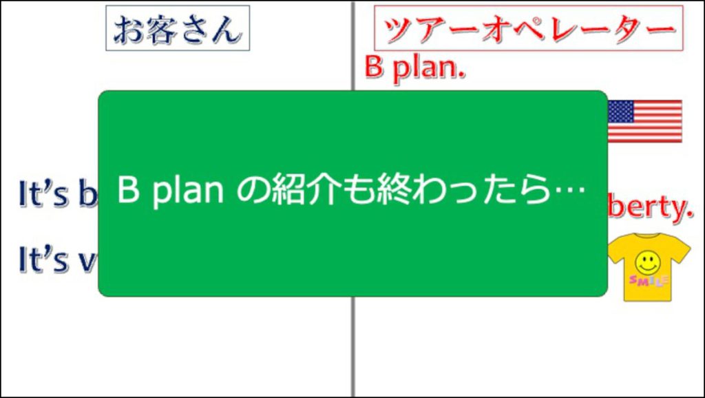 Enjoy Communication　Bプランの紹介