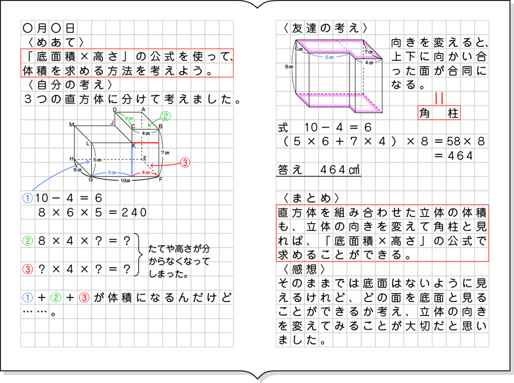 ノート例１