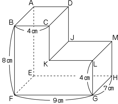 図表13