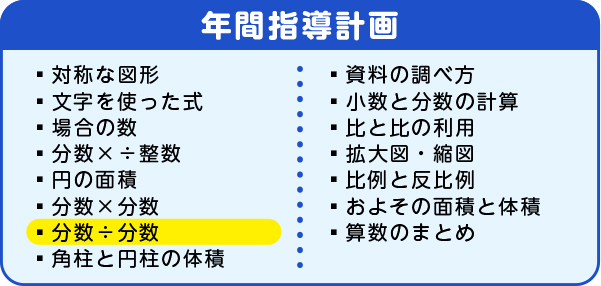 年間指導計画　分数÷分数