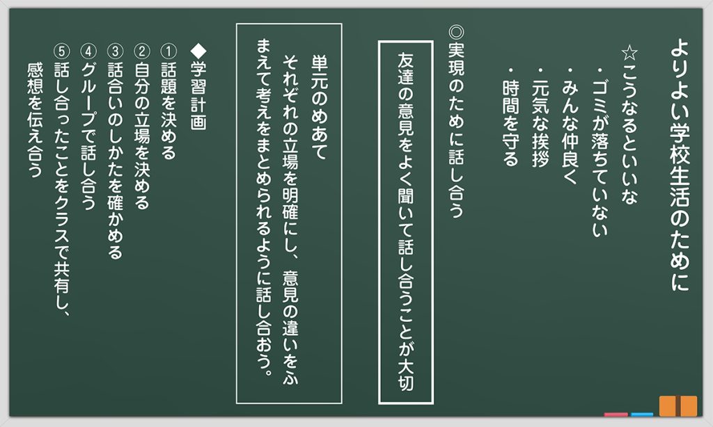 １時間目の板書例