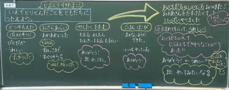 小1生活「じぶんで できるよ」指導アイデア｜みんなの教育技術