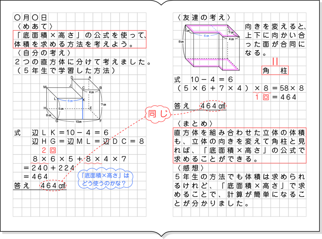 ノート例２