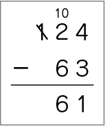 図表５