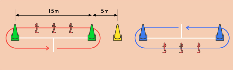 図表２