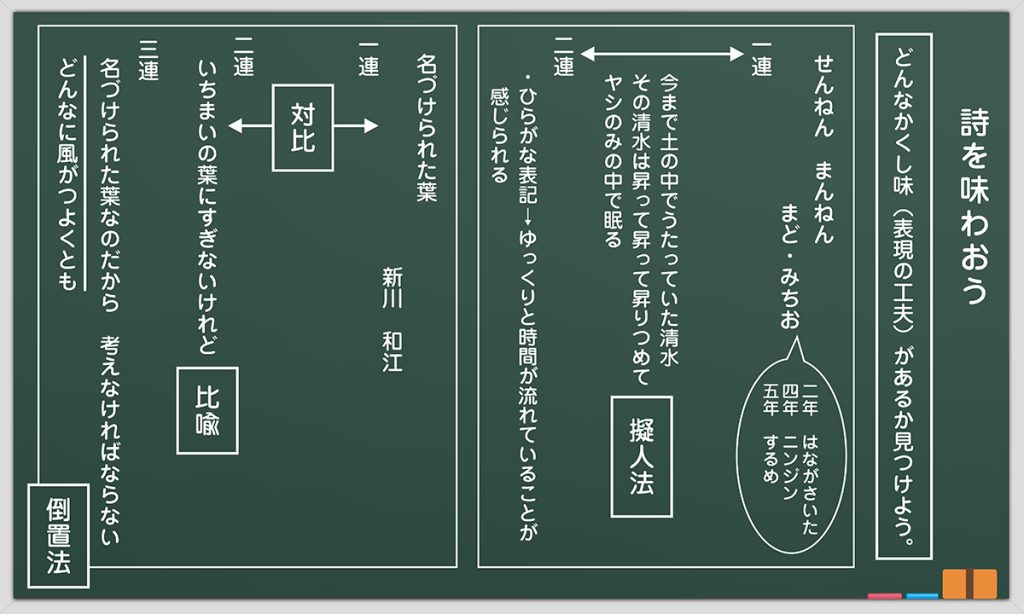 １時間目の板書例