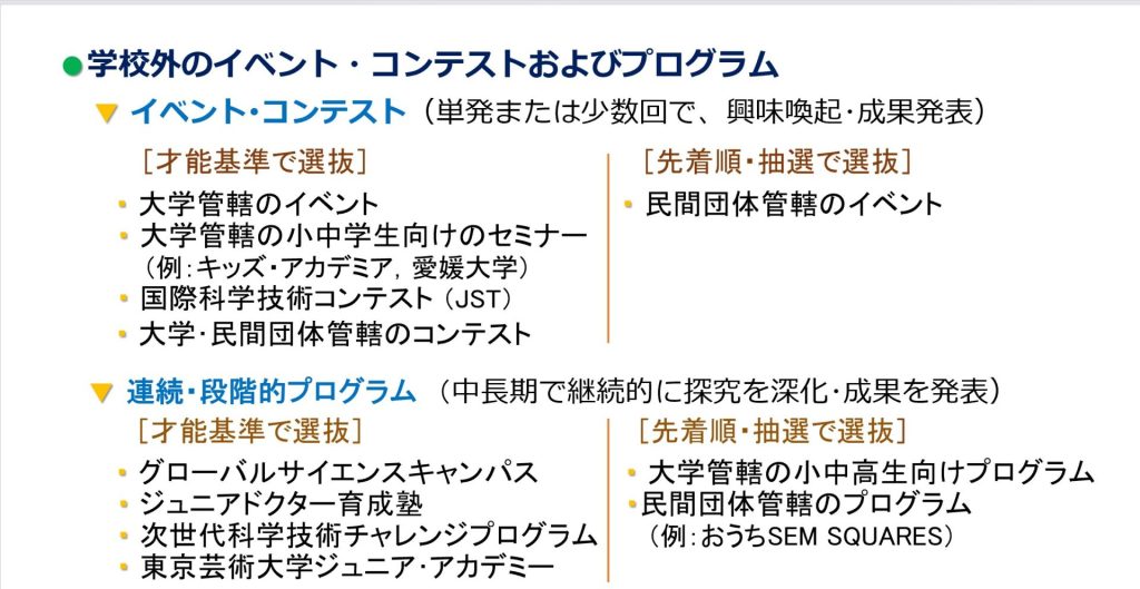 実践事例分類の概念図(松村暢隆名誉教授作成)