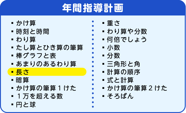 年間指導計画　長さ