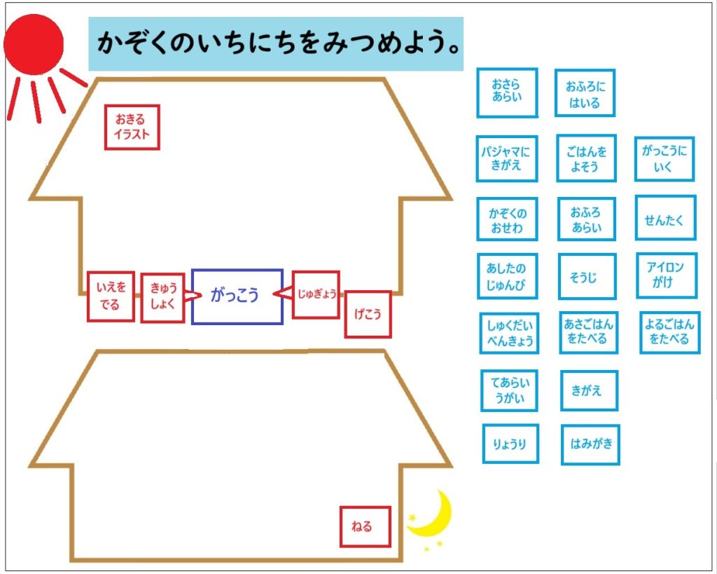 家族の１日を見つめるワークシート