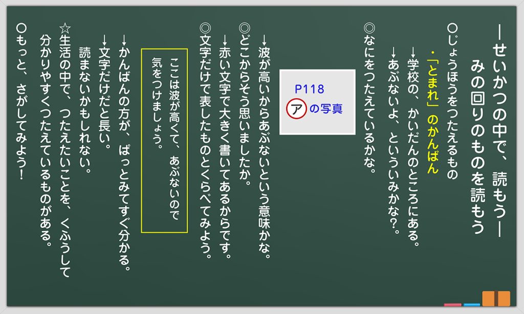 １時間目の板書例