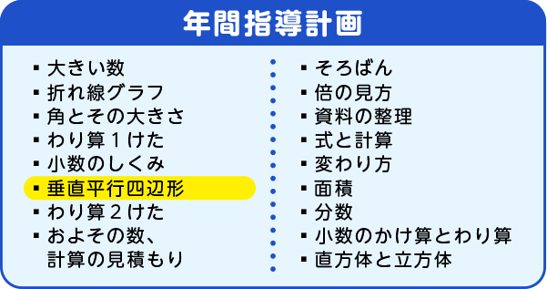 年間指導計画　垂直平行四辺形