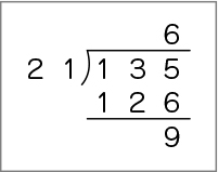 図表６