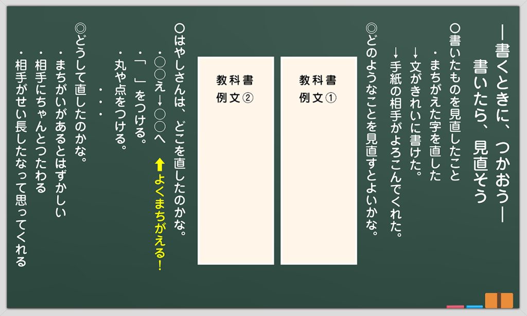 １時間目の板書例