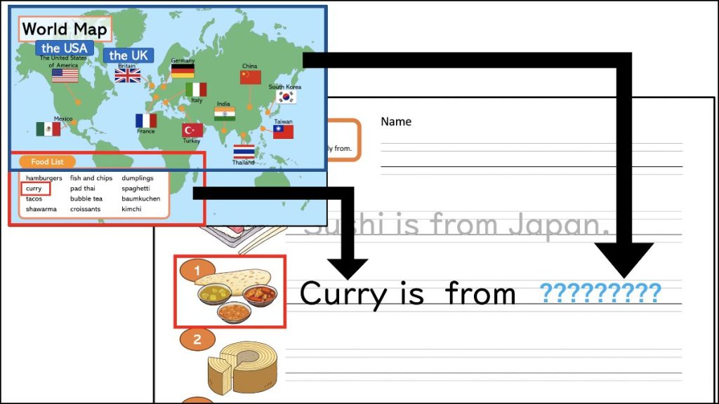 Curry is from ?????