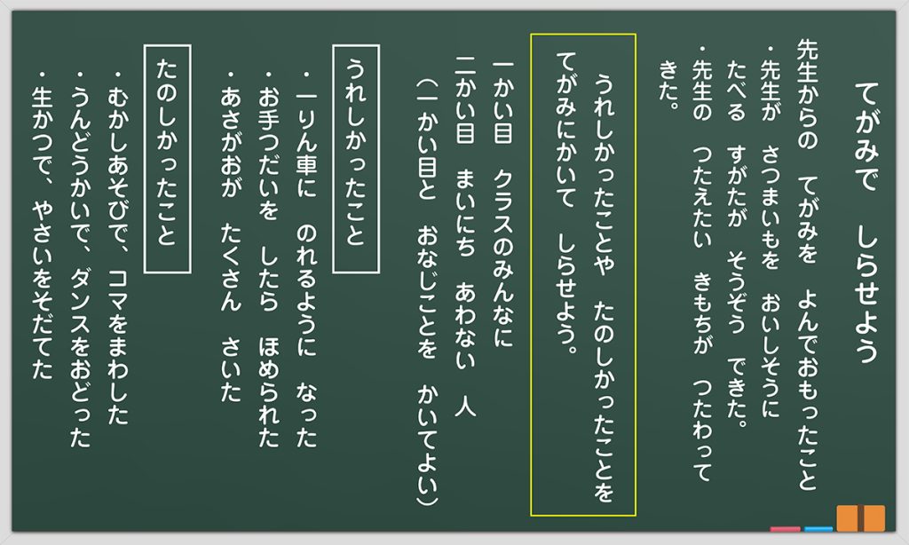 1時間目の板書例