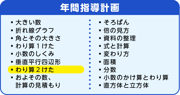 年間指導計画　わり算数２けた