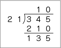 図表５