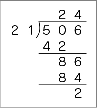 図表15