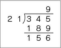 図表４