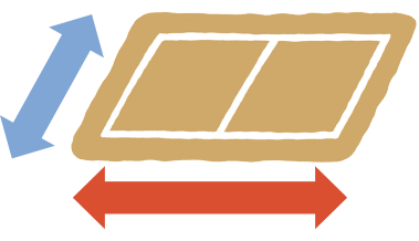 図表２