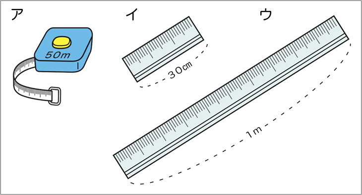 図表５