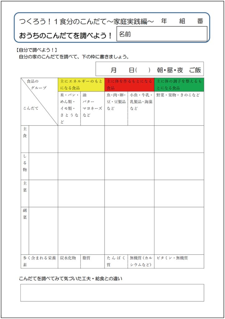 小６家庭科 「家族のためにつくろう　１食分のこんだて」～家庭実践編～【【学習カード１】「おうちのこんだてを調べよう！」