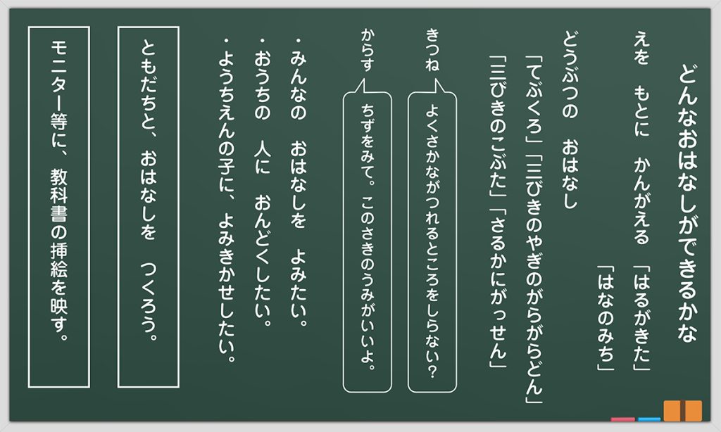 1時間目の板書例