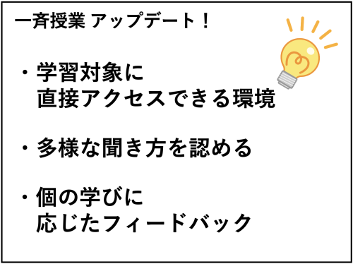 一斉授業アップデート！
学習対象に直接アクセスできる環境、多様な聞き方を認める、個の学びに応じたフィードバック