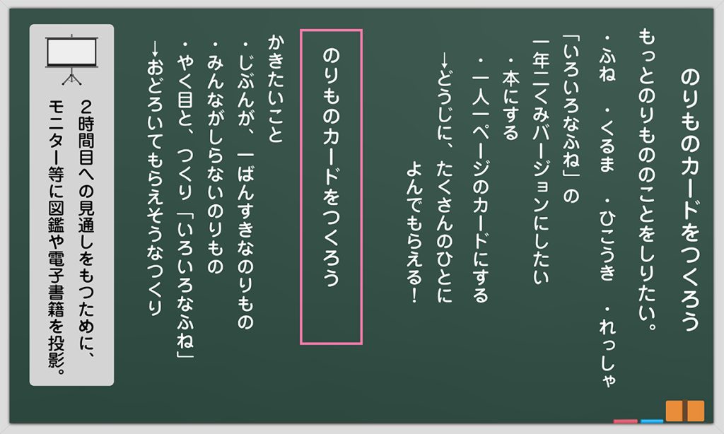 １時間目の板書例