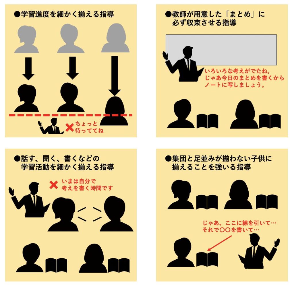 図：一斉授業で問題となる指導例