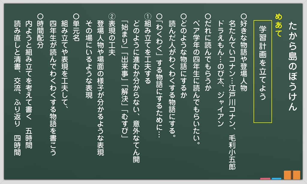 １時間目の板書例