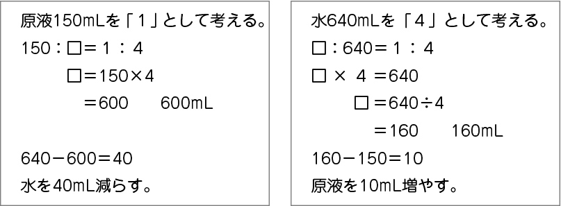 図表８