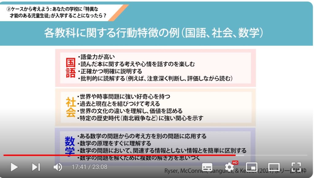 各教科に関する行動特徴の例(国語、社会、数学)