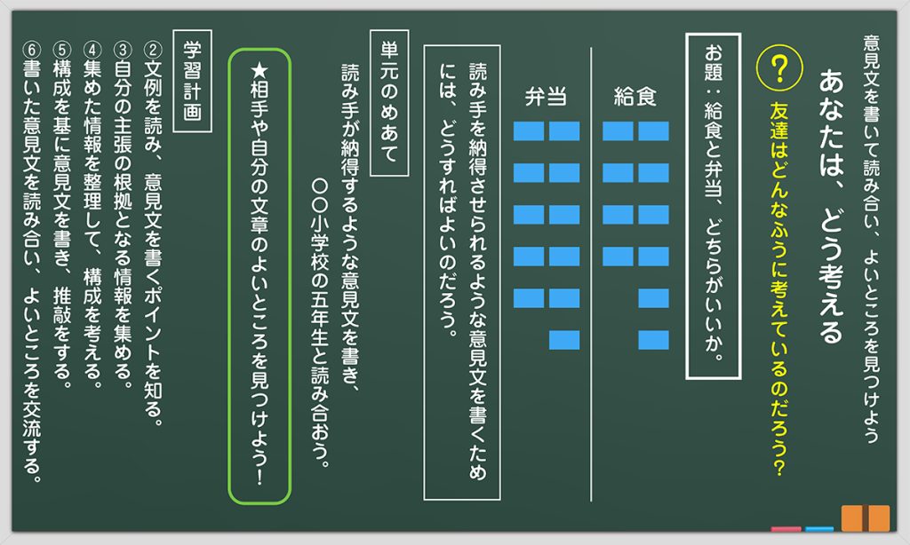 １時間目の板書例