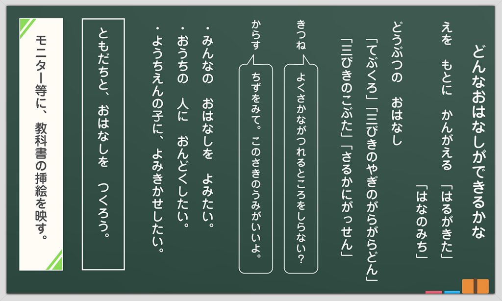 1時間目の板書例