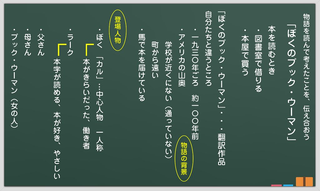 １時間目の板書例 