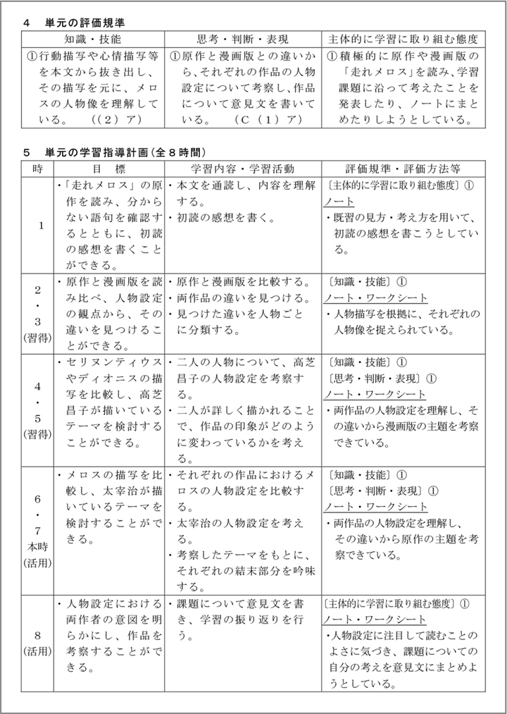 評価規準と単元計画