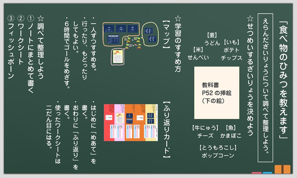 １・２時間目の板書例