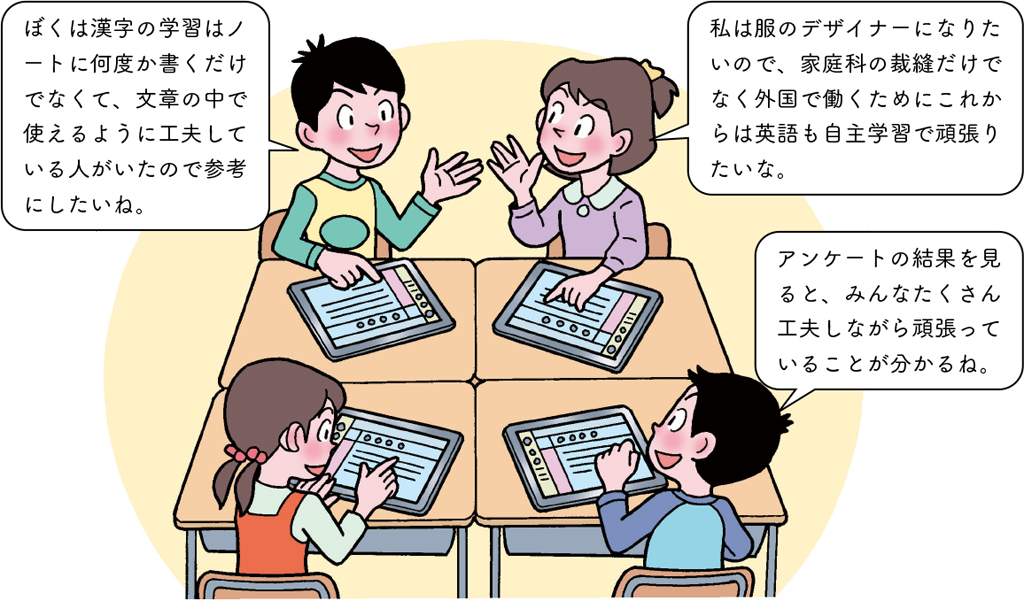 小グループでの話合いの様子