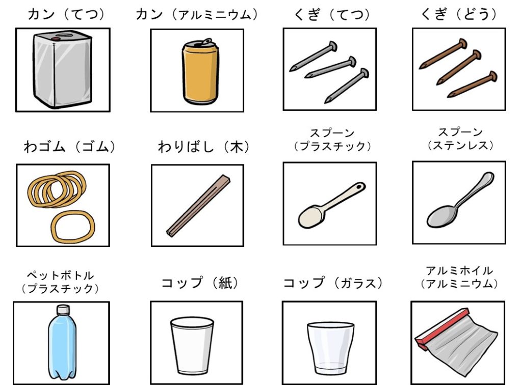 電気を通すか・通さないかを調べるための身の回りのもののイラスト一覧