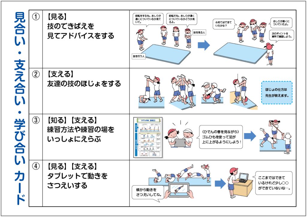 小４「B器械運動（マット運動）」「目指せ マイゴール！〜マットランド編〜」　「見合い・支え合い・学び合いカード」