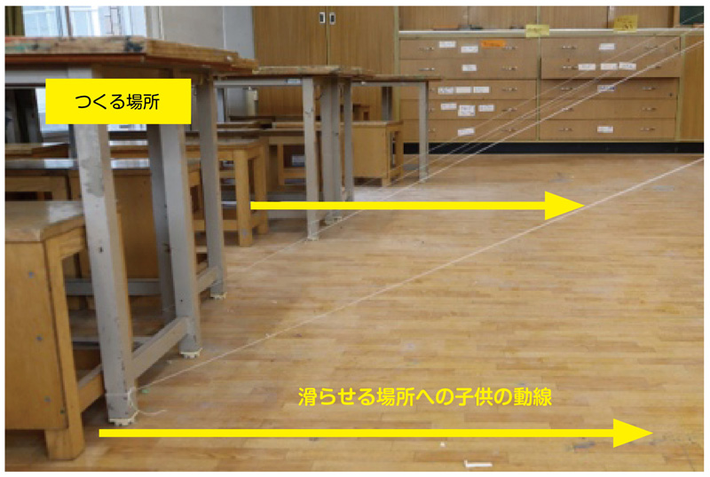 小１図画工作科　滑らせる動きから感じて表す「すいすい　びゅんびゅん」　ワークスペースと教室の両方を使った環境構成