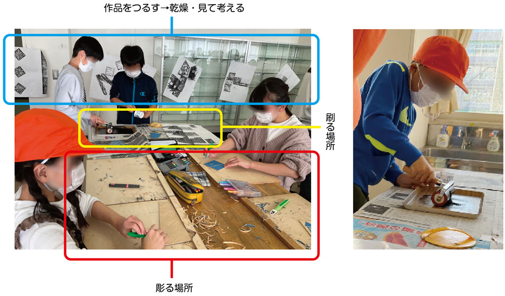 小４図画工作科　「ほって　すって　感じて」絵に表す（版に表す）　作品を吊るす、乾燥、刷る、彫る場所