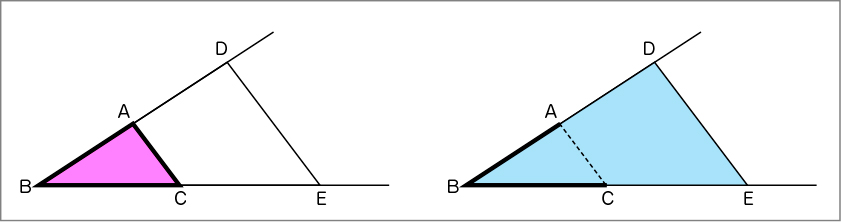 図表２