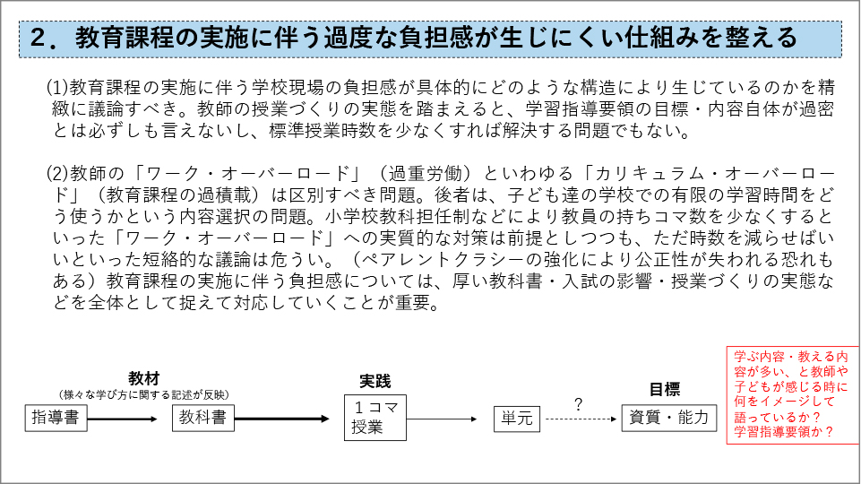 資料３