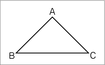 図表１